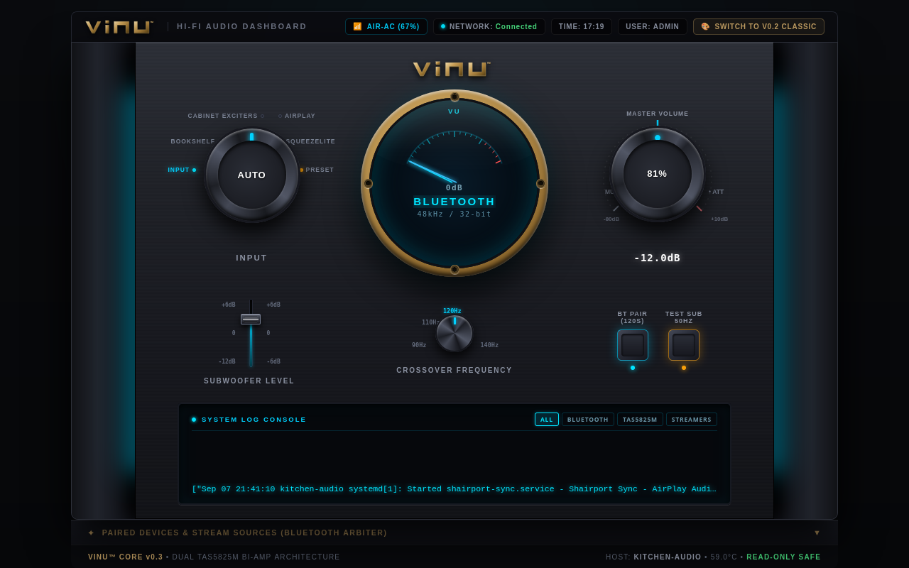 Vinu™ 0.3 Studio Receiver Live Dashboard